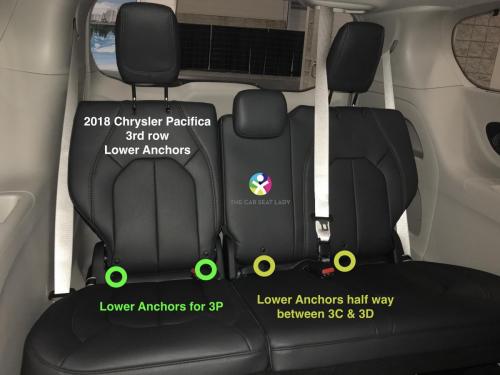 2018 Chrysler Pacifica 3rd row lower anchors